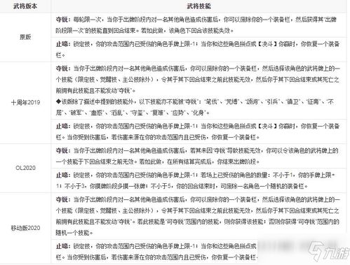 《三国杀》神张辽：技能夺锐控场，止啼制敌！