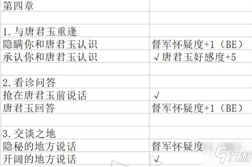 《沙雕出击》：学费大作战，通关秘籍大揭秘！ 3