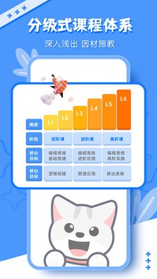 scratch编程中文版 截图2