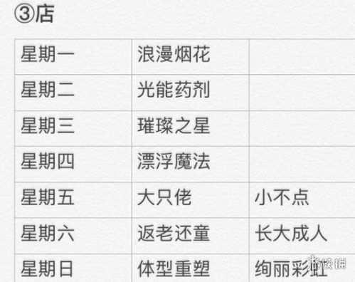 2025年12月20日《光遇》最新每日任务攻略 1