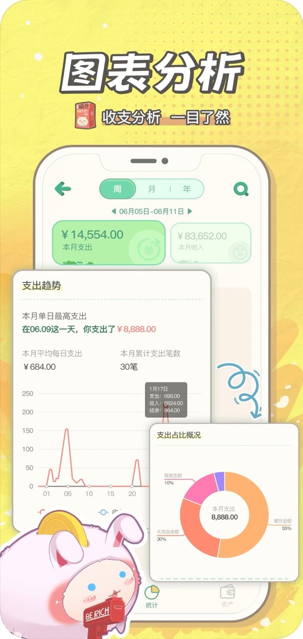 团团记账app免费版 1