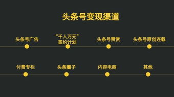 《燕云十六声》开局时如何合理分配志趣技能? 1