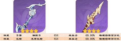 《原神》火主武器精选TOP榜,打造最强火力输出! 3