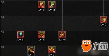 《《地下城与勇士：起源》战斗类隐藏奖章全览》 1