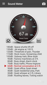 手机测量噪音分贝的方法 3