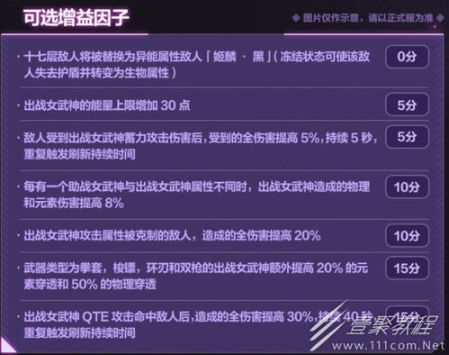 《崩坏3》7.1版本往世乐土增益因子全面更新详解 2