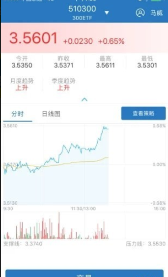 中国配资网 截图3