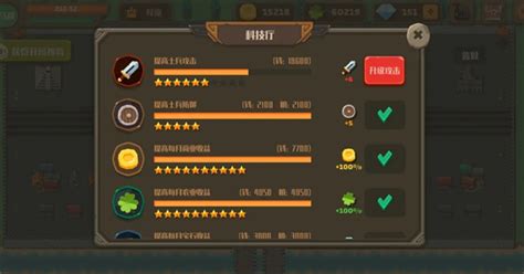 《策略城池2》顶尖将领养成全攻略 1