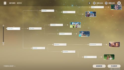 《原神》5.3版本:揭秘展夤夜兮会舞成就的神秘解锁之道 4