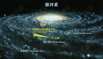 《如何轻松获得《星球重启》中的天文望远镜?攻略大揭秘!》 1