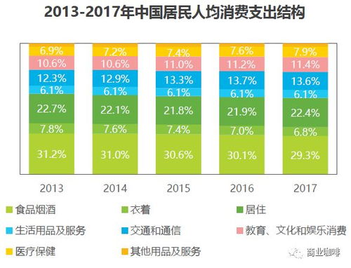 《爱库存》高效同步商品数据秘籍 1
