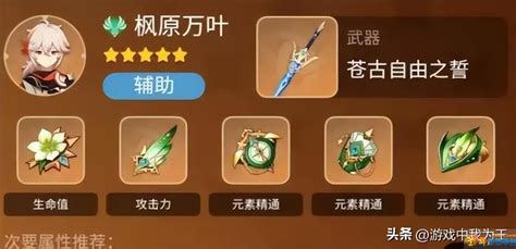 优化选择:原神万叶角色最佳圣遗物词条指南 2