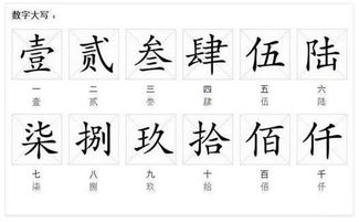 阿拉伯数字1到10的大写形式是什么？ 4