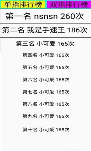 點到手抽筋 截圖2