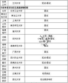 如何轻松取消《体适能》预约体测?快速指南! 1