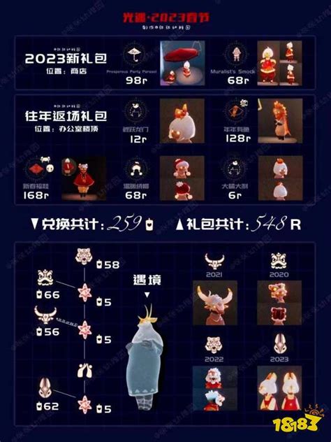 《光遇》2023宴会节:新增礼包价格曝光,奖励究竟有哪些惊喜? 2