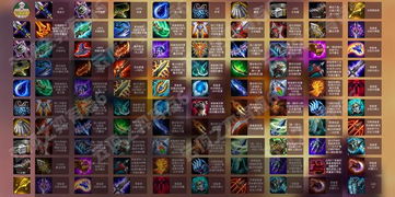 云顶之弈新版千珏最强出装与阵容搭配攻略 2