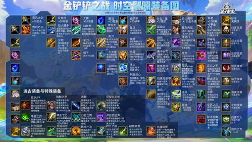 《金铲铲之战》S10赛季更新时间大揭秘! 1