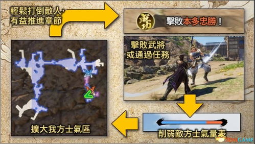 《家园攻防战：毒瓶怪人角色详解图鉴》 1