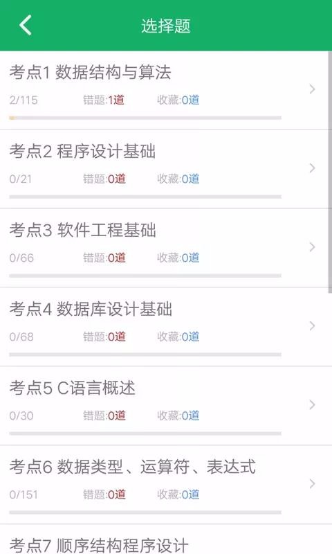 C语言二级题库app 1