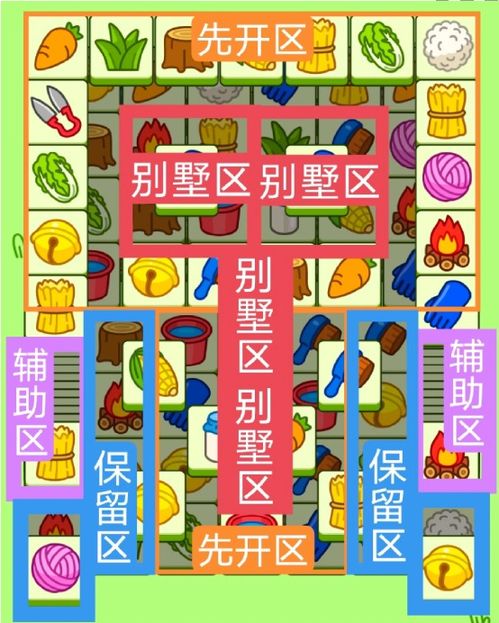 《羊了个羊》2023年11月7日最新攻略:轻松通关羊羊大世界与第二关秘籍 2