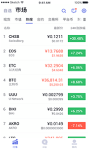 蚁币交易平台 截图2