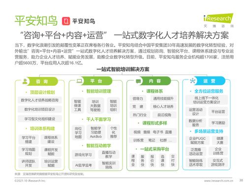 《知鸟APP签到流程详解》 2