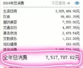 《自如》如何查看生活费账单? 1