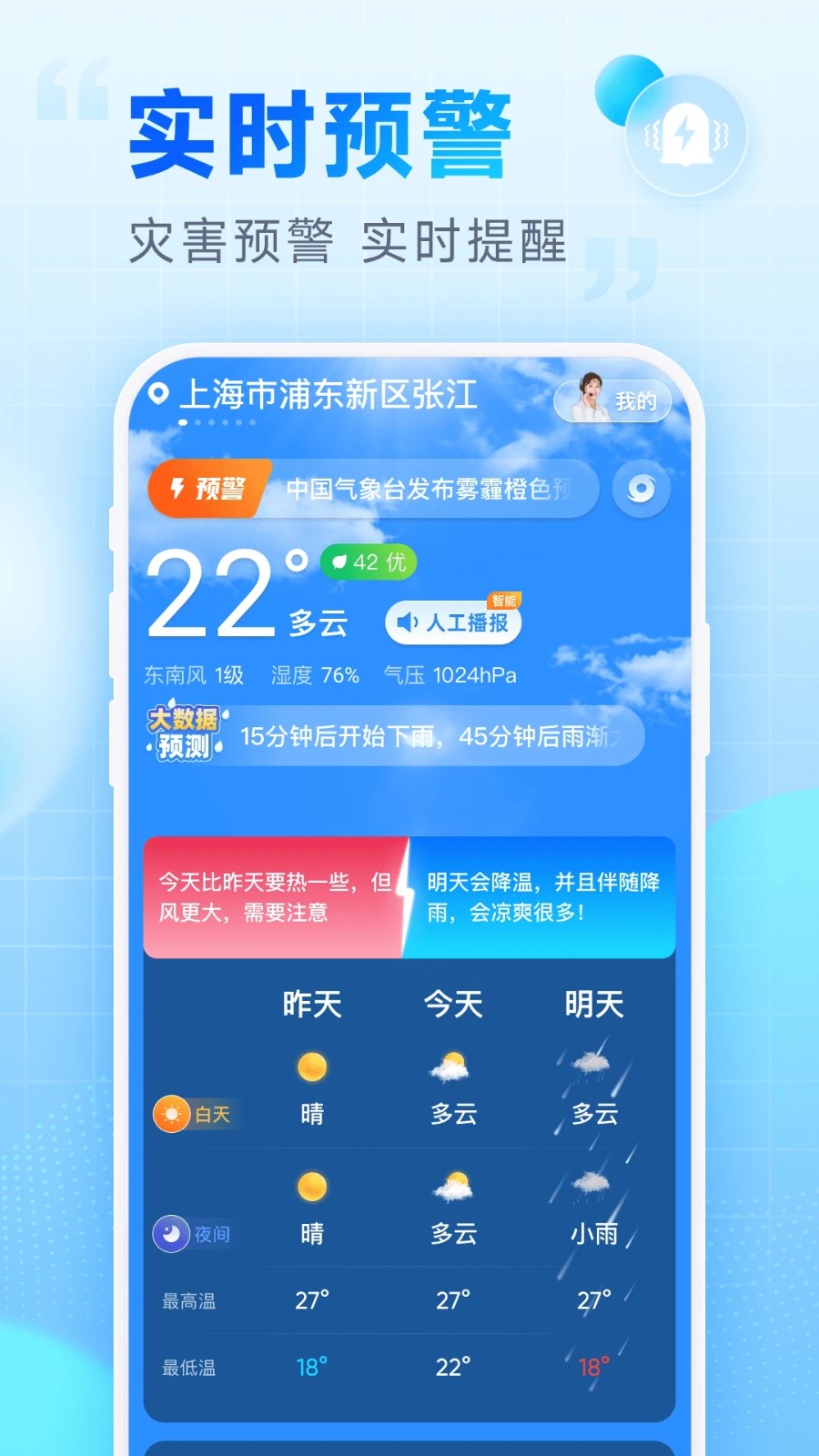 樂福天氣 1