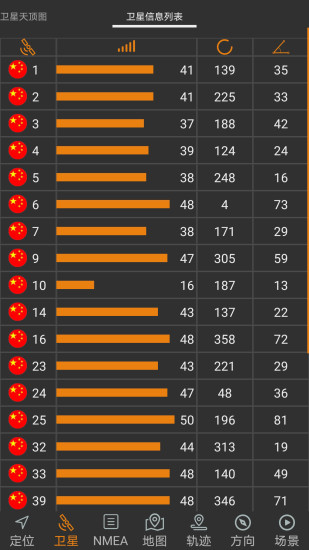 北斗伴地图导航 截图2