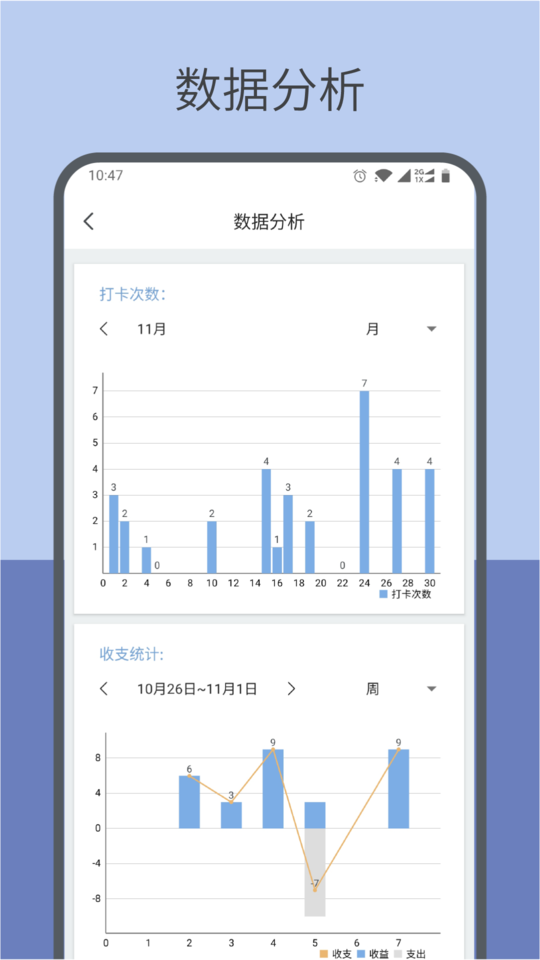 趣计划(元气打卡) 截图2