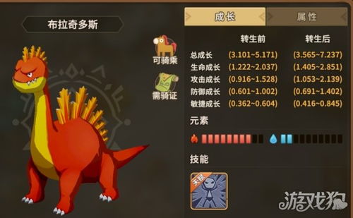 《石器时代:觉醒》四转高效抓宠绝技大揭秘 3