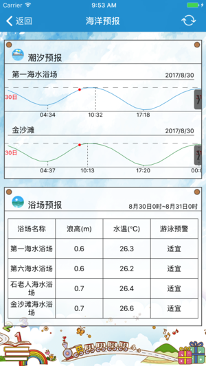 青島海洋預報 截圖3