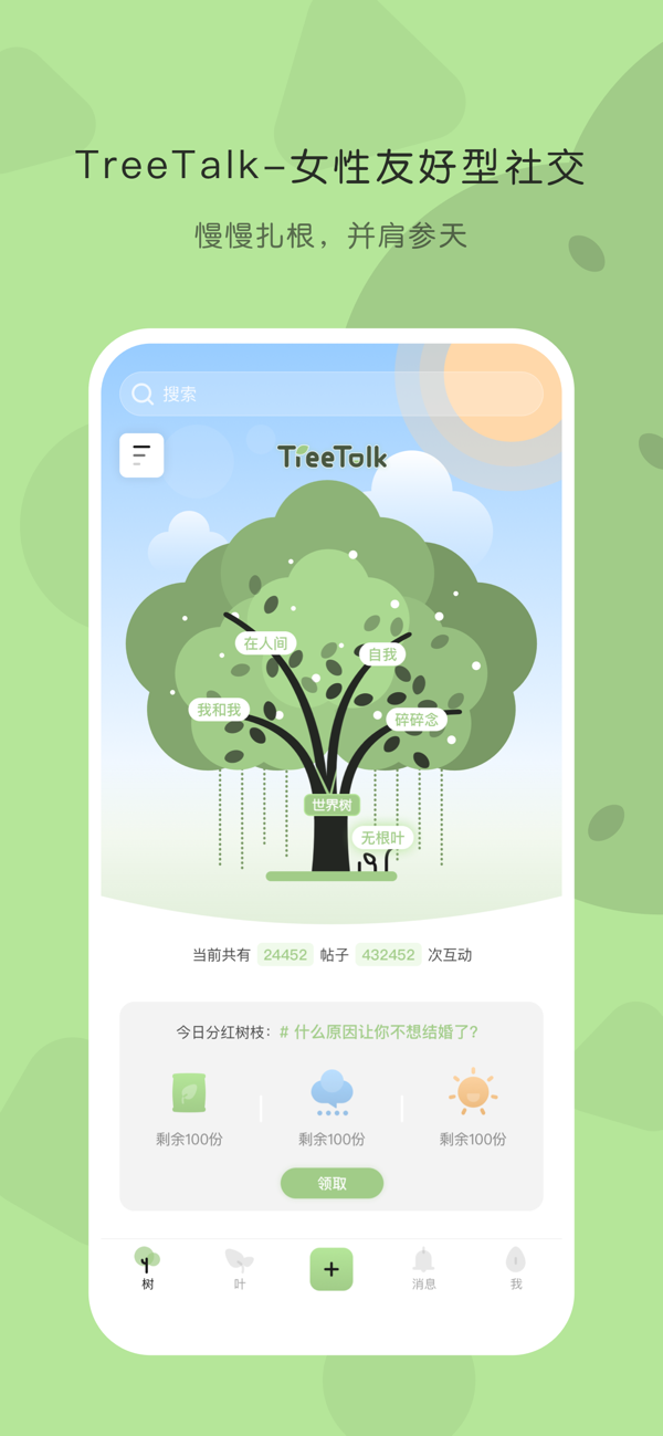 TreeTalk 截图3