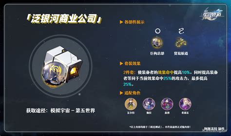 《崩坏:星穹铁道》如何获取海豹玩偶? 1