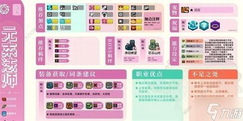 《元气骑士前传》:揭秘元素法师属性加点的最强攻略! 4