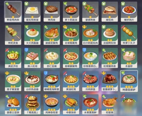 《原神》美食秘籍:圈圈圆圆食谱大全解锁! 1
