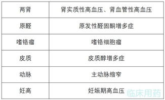 《出口成章》如何切换账号? 1