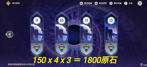 原神3.7版本深渊挑战难点何在? 1