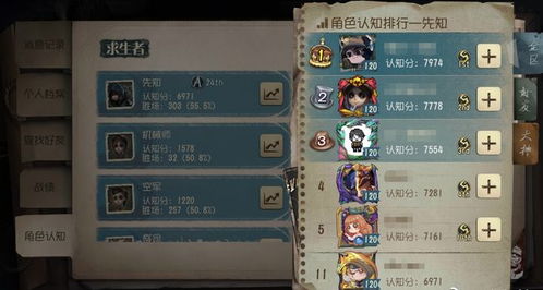 《第五人格先知:全面解析如何向好友发送信号及信号含义》 3