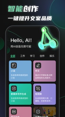 AI魔盒 1