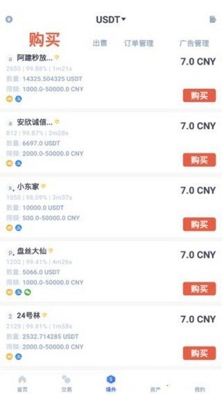 Digifinex交易所 截图2