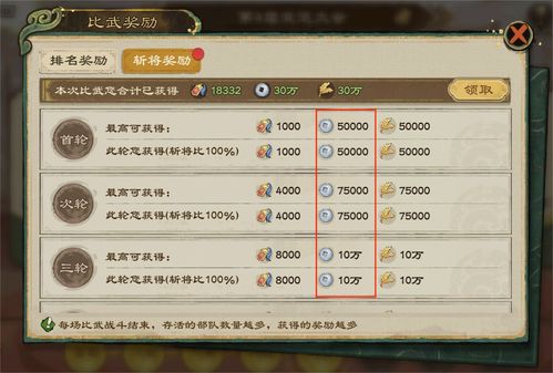 《《乱世终结战》新手必看:如何快速上手并制霸战场?》 1