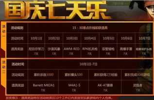 2025年《我的技能无限触发》全礼包兑换码合集,速领! 2