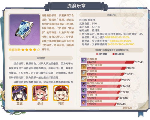 《原神》5.5版本:卡池抽取全攻略,助你智取心仪角色! 2