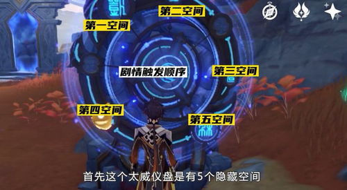 解锁原神太威仪盘:旋转秘籍大揭秘! 2