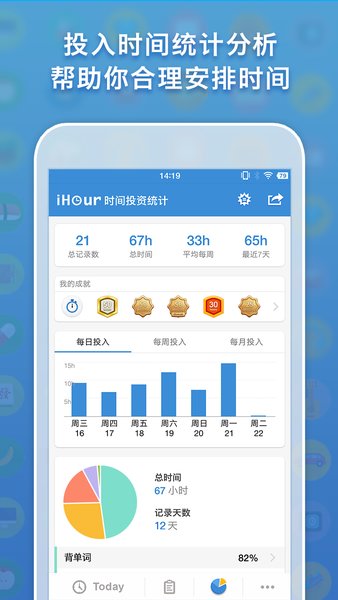 ihour安卓版 截图2