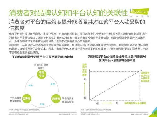 《雾境序列》:解锁信赖度,全面掌握提升秘籍! 2