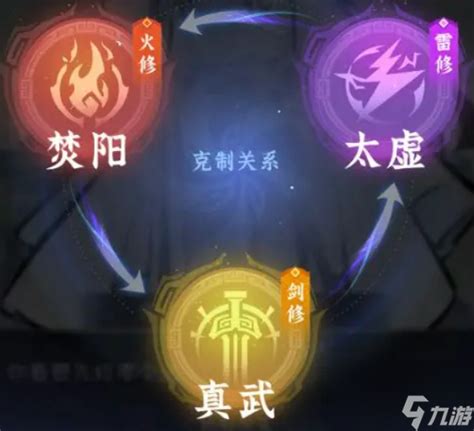 《如何完美开局《问剑长生》？必看攻略来了！》 5