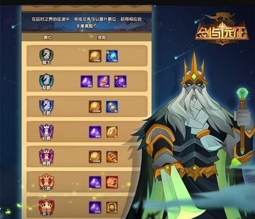 《剑与远征：启程》翻翻乐大奖攻略，轻松解锁丰厚奖励！ 4